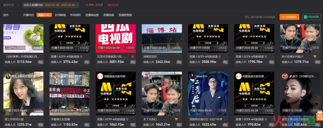 5天涨粉300万，全网都在“挖呀挖呀挖”，五一直播间人潮汹涌