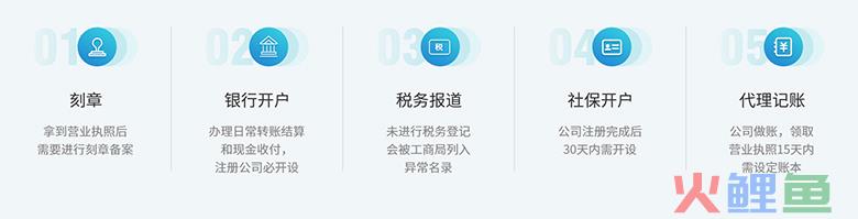 深圳内资公司注册条件有哪些_深圳注册内资公司