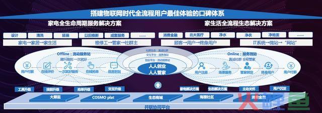 深圳代理公司注册看如何选择公司类型？