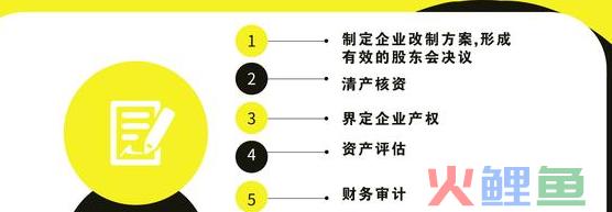 在深圳做会计和报税会产生哪些费用？