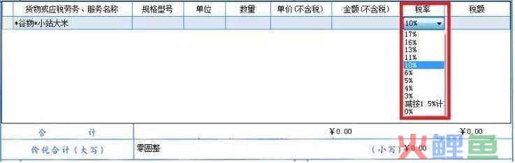 国税与地税的区别分析