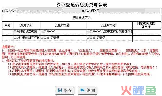 小微企业所得税减免政策和个人退税补贴标准