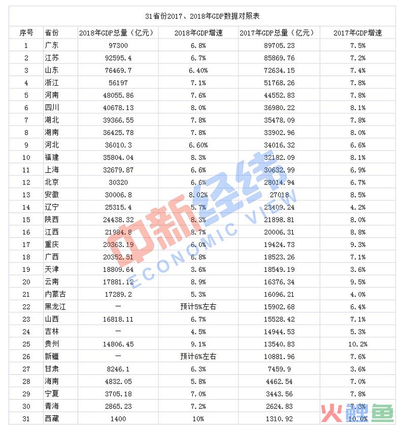 深圳注册地址变更所需材料及程序详解