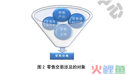 深圳专业代理的具体记账费用是多少？