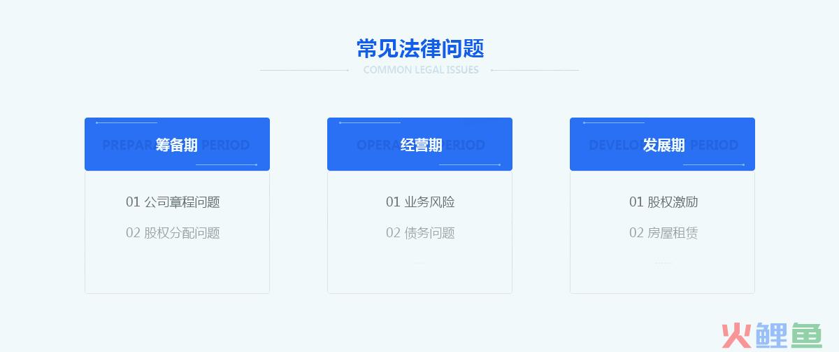 注册实业有限公司需要注意什么？