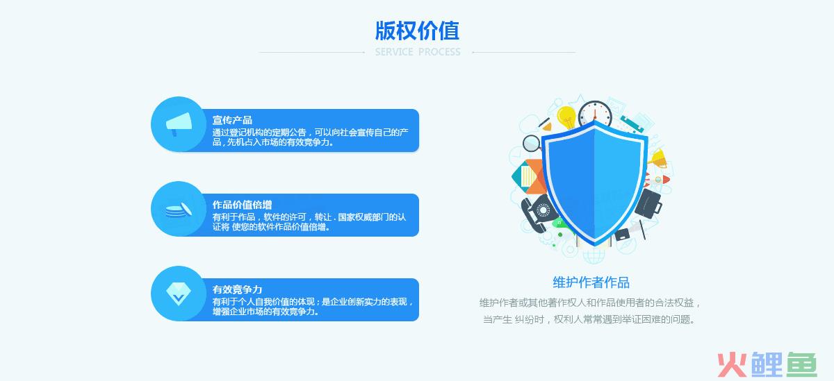 商标被驳回后该怎么办？