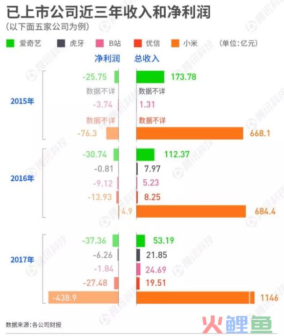 深圳现在可以注册快递公司吗？需要什么条件和材料？