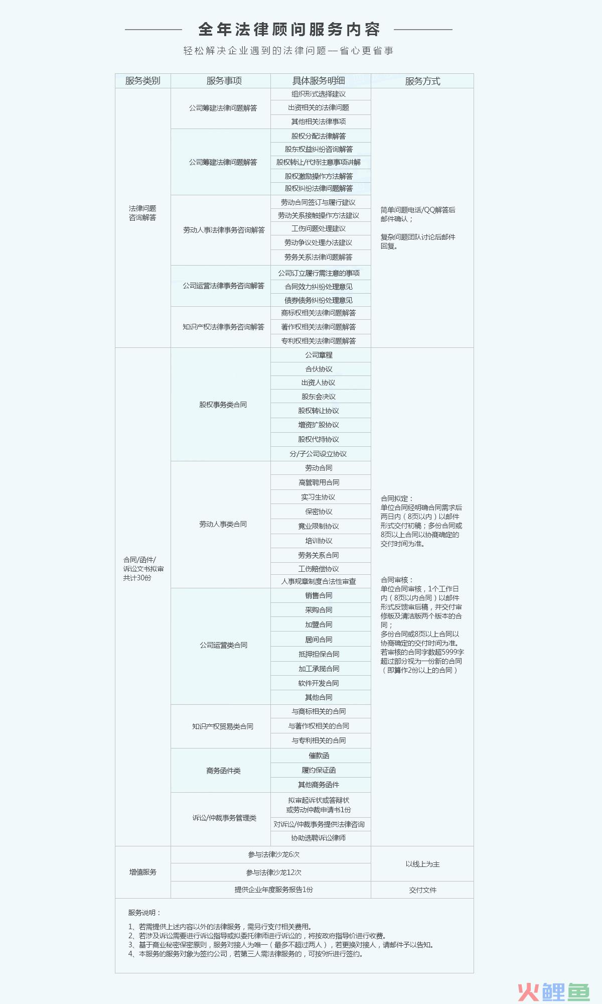 边肖答:企业被列入工商异常名录有什么影响？