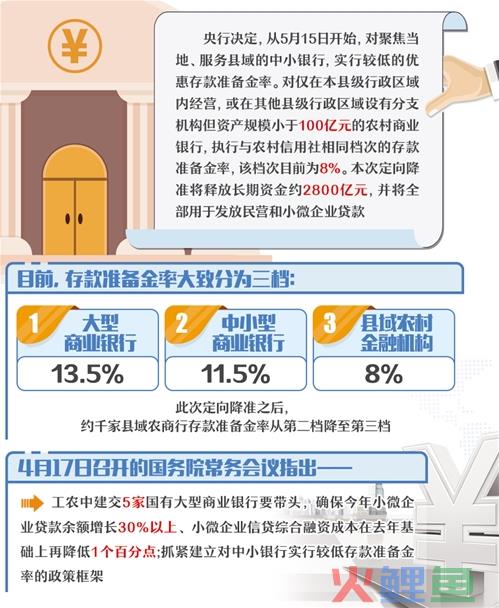 两种情况股权转让不需要变更工商登记