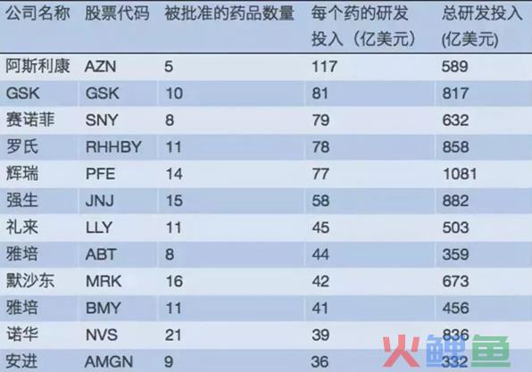 有限公司注销流程及所需材料？