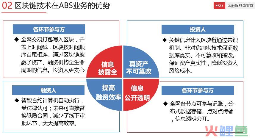 注册公司后 什么情况下可以选择0报税？