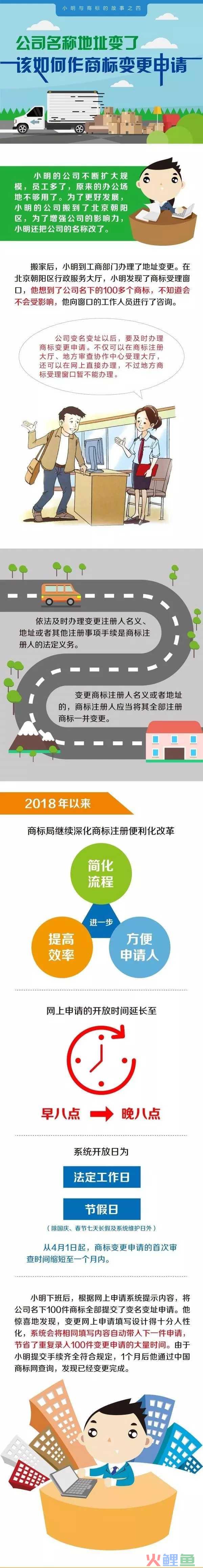深圳记账需要考虑哪些要求？