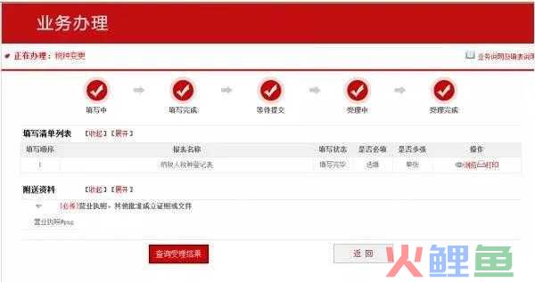北京注销公司的程序和注意事项？