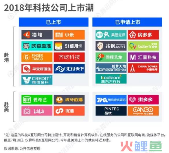 公司名称变更需要变更个人所得税信息