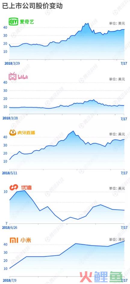 深圳代理公司注册的目的是高效完成代理公司注册？