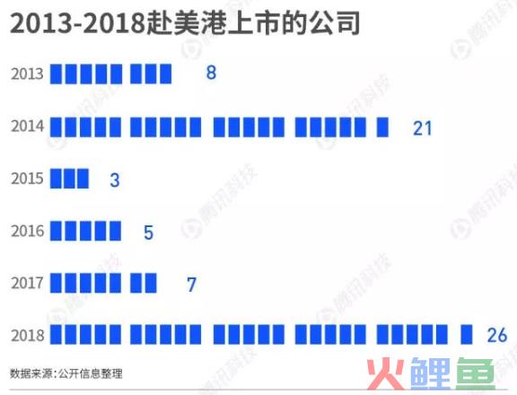 广州公司注销流程如何办理？注销一个公司一般需要多长时间？