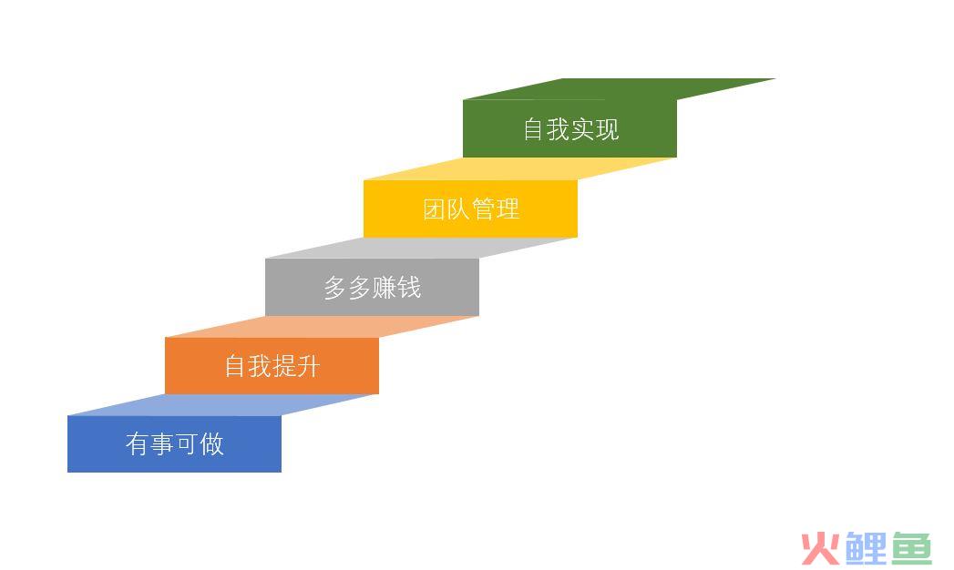 马德里商标注册流程和时间