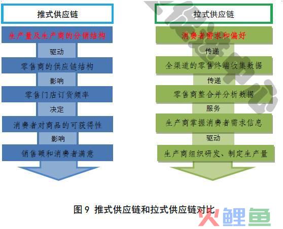 在深圳注册的常见公司有哪些？