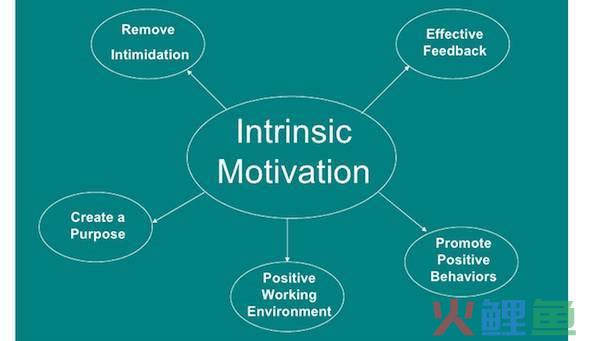 商标转让必须做什么