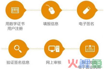 如何将公司注册地址从深圳宝安变更为深圳南山？如何跨地区变更注册地址？