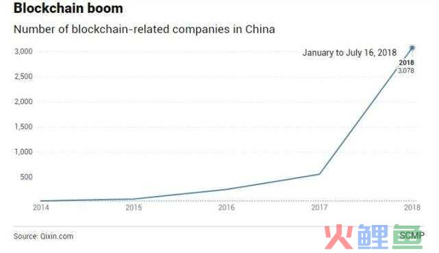 个体户会有不正常的工商税务吗？个体户如何走出经营异常名录？