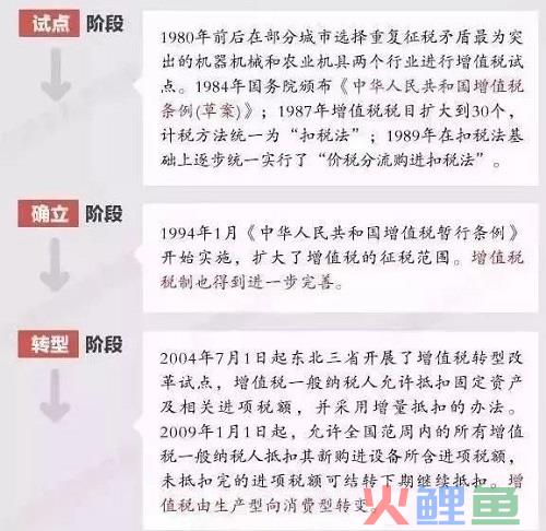 没有注册地址在深圳注册公司的流程(地址挂靠是什么 有风险吗)