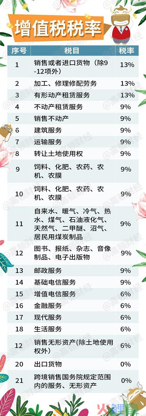 小作坊生产许可证办理信息及流程(食品生产许可证办理需要具备哪些条件)