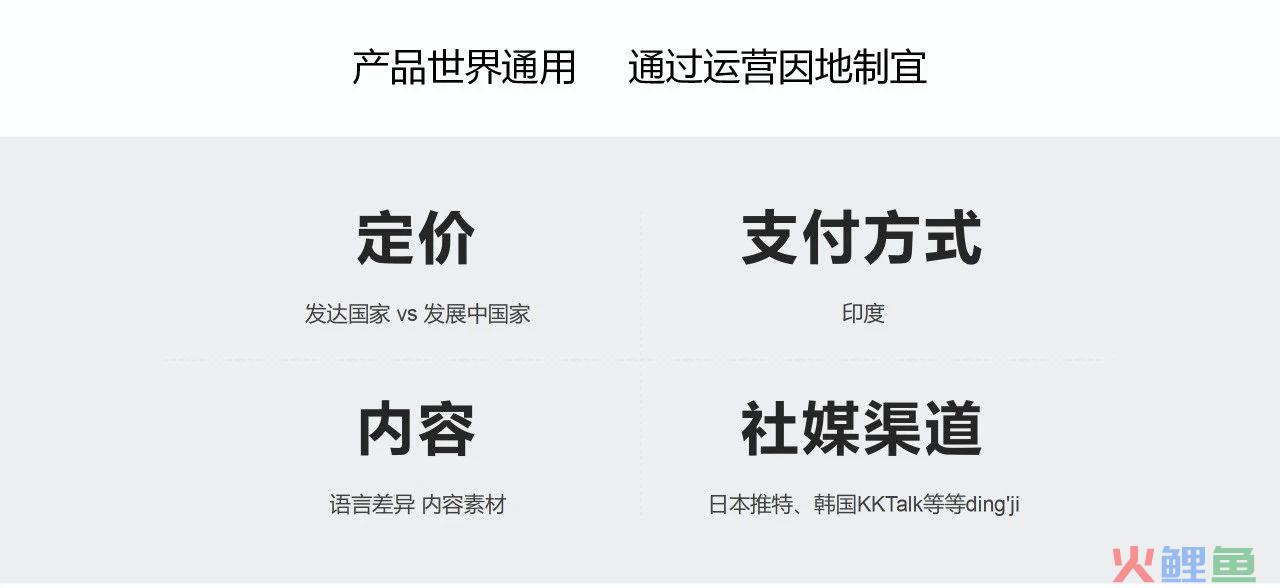 2020APP出海该如何做？