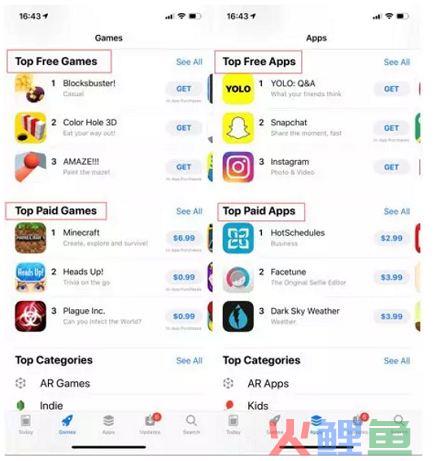App Store榜单优化：App出海必须掌握的ASO技巧