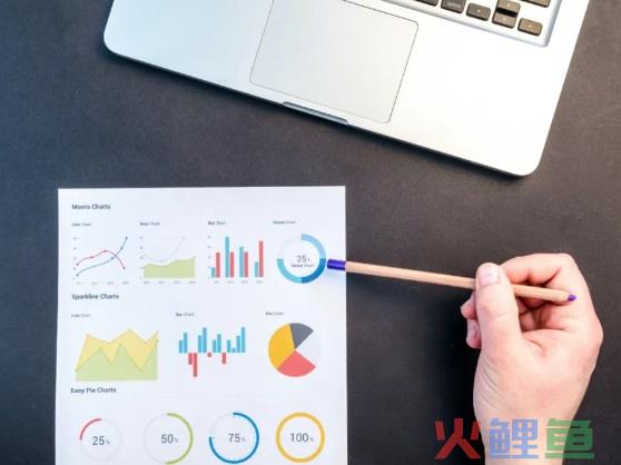 互联网人如何「做好」问卷调研？让7年经验的大厂专家来告诉你！