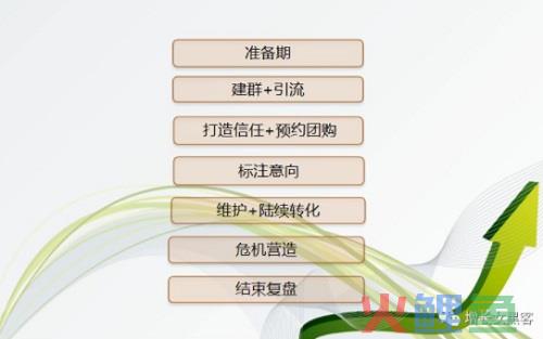变现47万复盘母婴社群运营方案 ,3500字大白话深度拆解！