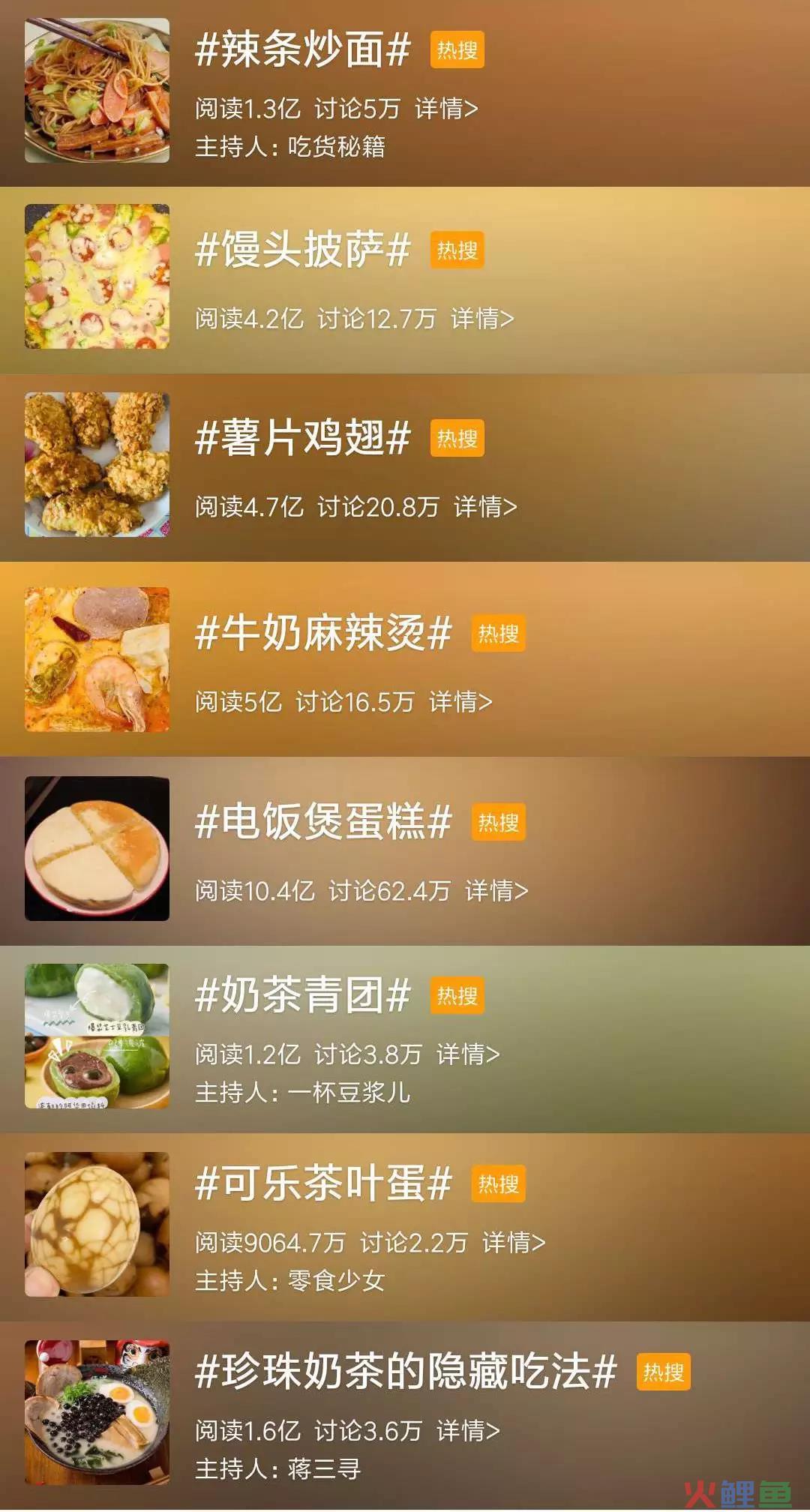 做个吃货太难了……《疫情之下：饮食记》出炉！