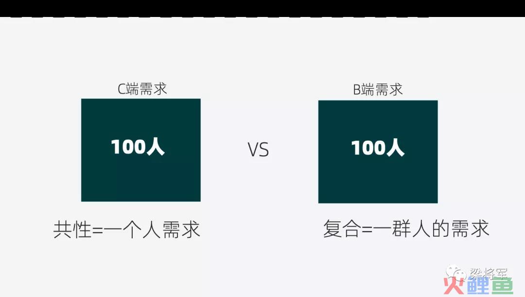如何搞懂客户需求？