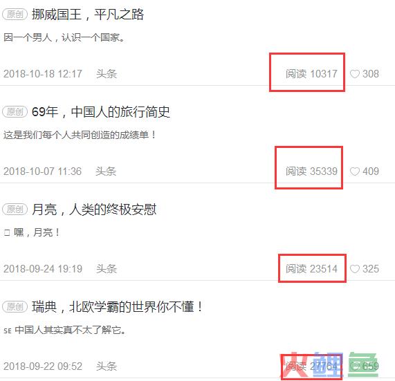 当你在说微信新媒体红利已过的时候，他们正在创造10万+