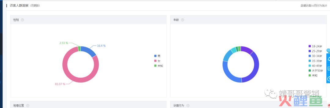 文案写作必备技法：思维导图法