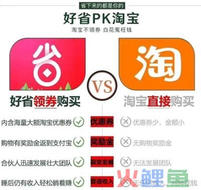 好省等社交电商平台如何快速引流精准粉丝立即注册？