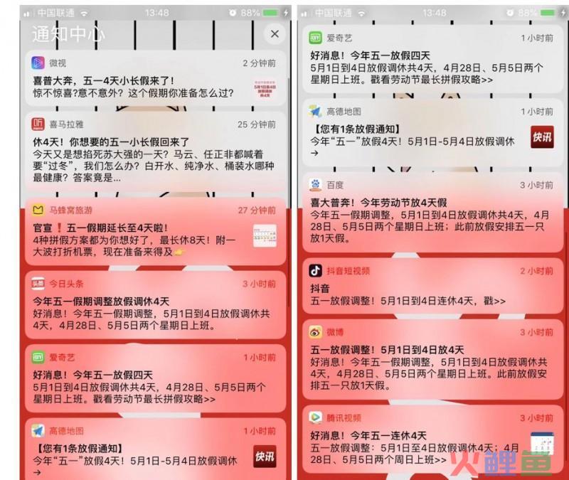 五一热点数据飙升，如何有效分析并借势运营？