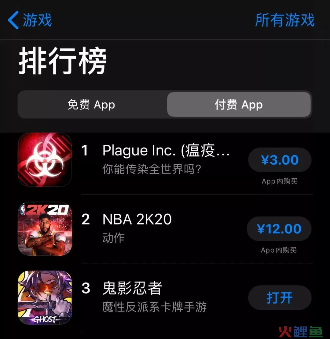 《瘟疫公司》冲到App Store付费榜首，这里藏着价值过亿的超级IP