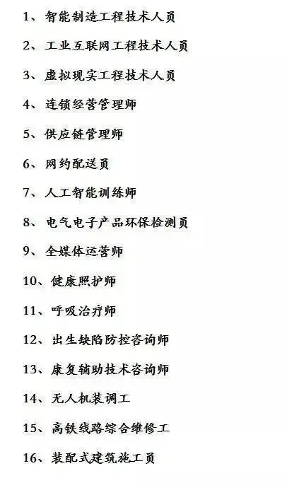 从电商物流速度感受复工，网约配送员，新职业新期待！