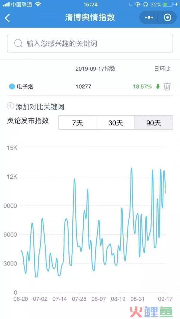 本来想用电子烟戒烟，结果抽上瘾了