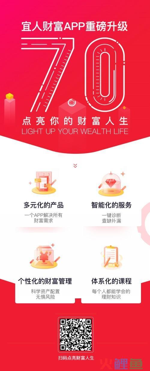宜人财富重磅推出新版APP 聚焦中产阶层全周期财富管理需求