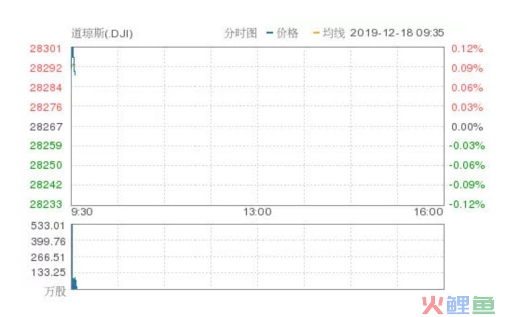 贝壳找房回应“明年10亿美元IPO” 支付宝蚂蚁森林开卖沙棘汁