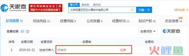 午报 | 北京市市场监管局约谈网络订餐平台；腾讯回应露露事件