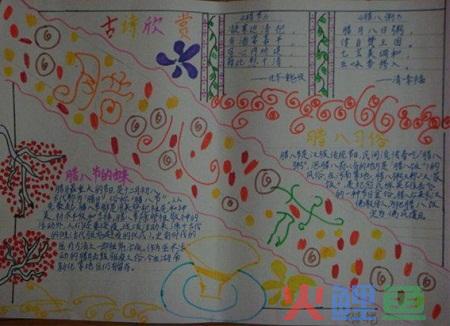 腊八节手抄报图片大全