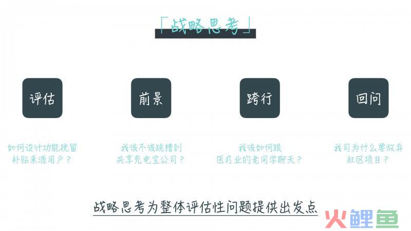产品之术：让薪资2倍的战略思考法