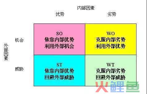 从现在起，培养5个受益终生的思维习惯