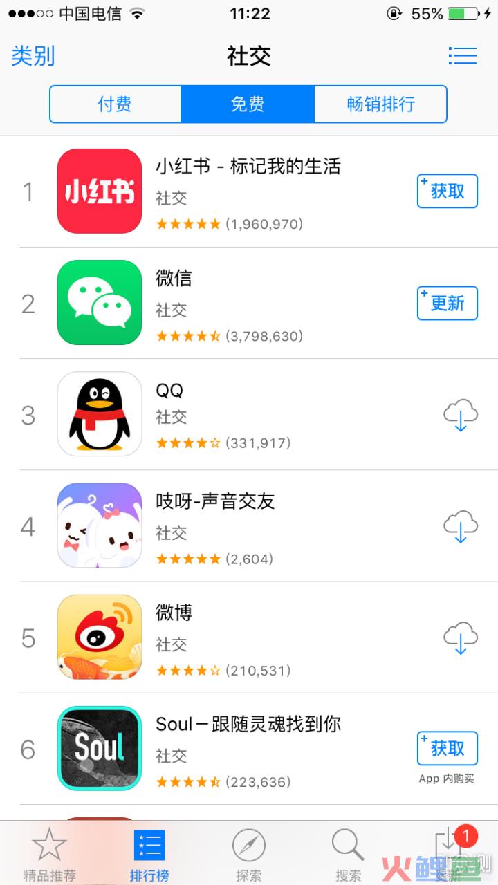 深度分析：吱呀App悄登Store免费社交第四，声音社交有啥魔力？