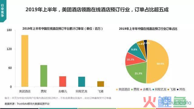 超级APP的OTA奇袭