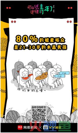 洞察丨在90后中流行的“喊麦文化”是什么鬼？