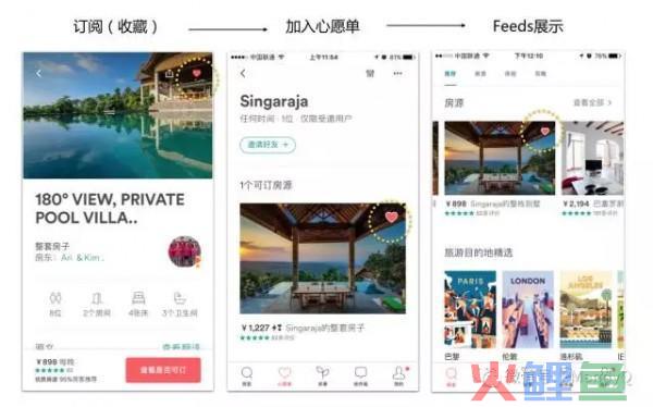 符合用户心智的「订阅」功能浅析